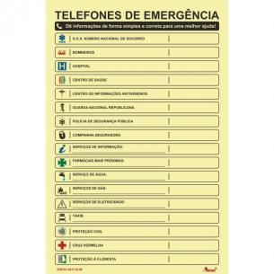 Aman.pt - Lista de Telefones de Emergncia