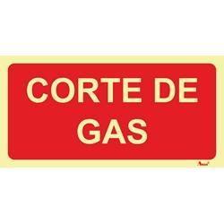 Aman.pt - Corte de gas